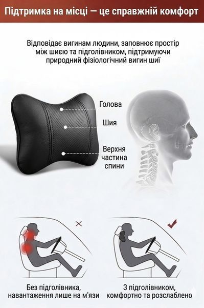 Подушка-підголівник автомобільна 6096 фото